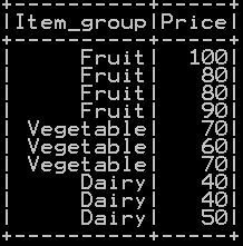 select column of the dataframe in pyspark d1