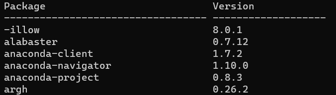 pip list - list all packages and modules installed in python 1