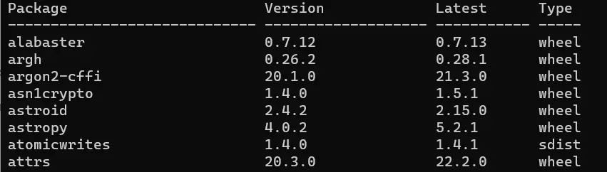 pip list - list all packages and modules installed in python 2