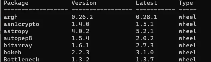 pip list - list all packages and modules installed in python 3