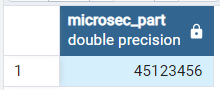 DATE_PART-Function-in-PostgreSQL-9