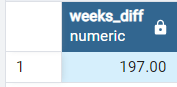 Difference-between-two-dates-in-Weeks-PostgreSQL-1