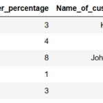 Drop-column-in-pandas-python-when-column-name-contains-number-1a