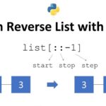 List-Reverse-python-2