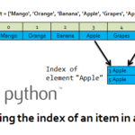 get-index-of-an-element-in-python-list-1