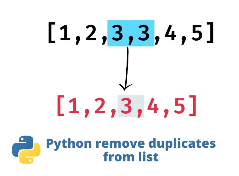Remove Duplicates from list in python - DataScience Made Simple