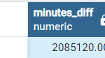Difference between two datetime (timestamp) in Minutes - PostgreSQL 1