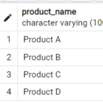 Populate Average Value of the Column in PostgreSQL Table 1